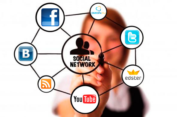 Redes Sociales, placeOK, Social Networking